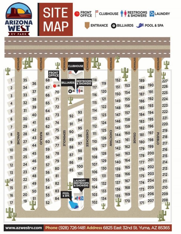 Arizona Wagon West RV Park: Your Gateway to the Grand Canyon and Beyond